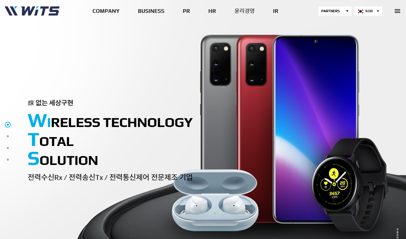 위츠