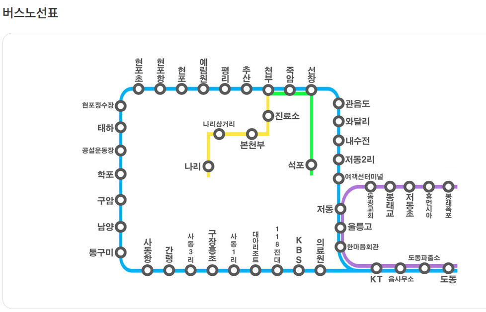 울릉도 시내버스 요금, 노선, 실시간 버스시간표 정리