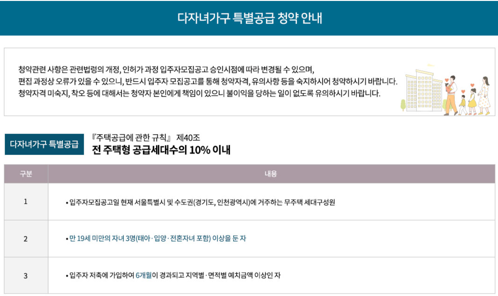 청계리버뷰자이 특별공급