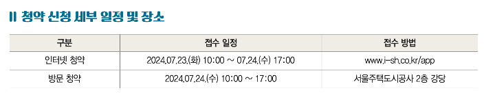 sh-장기전세-주택-모집-일정-및-장소-사진