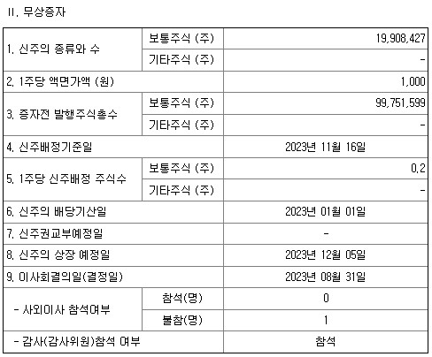 진원생명과학 유무상증자