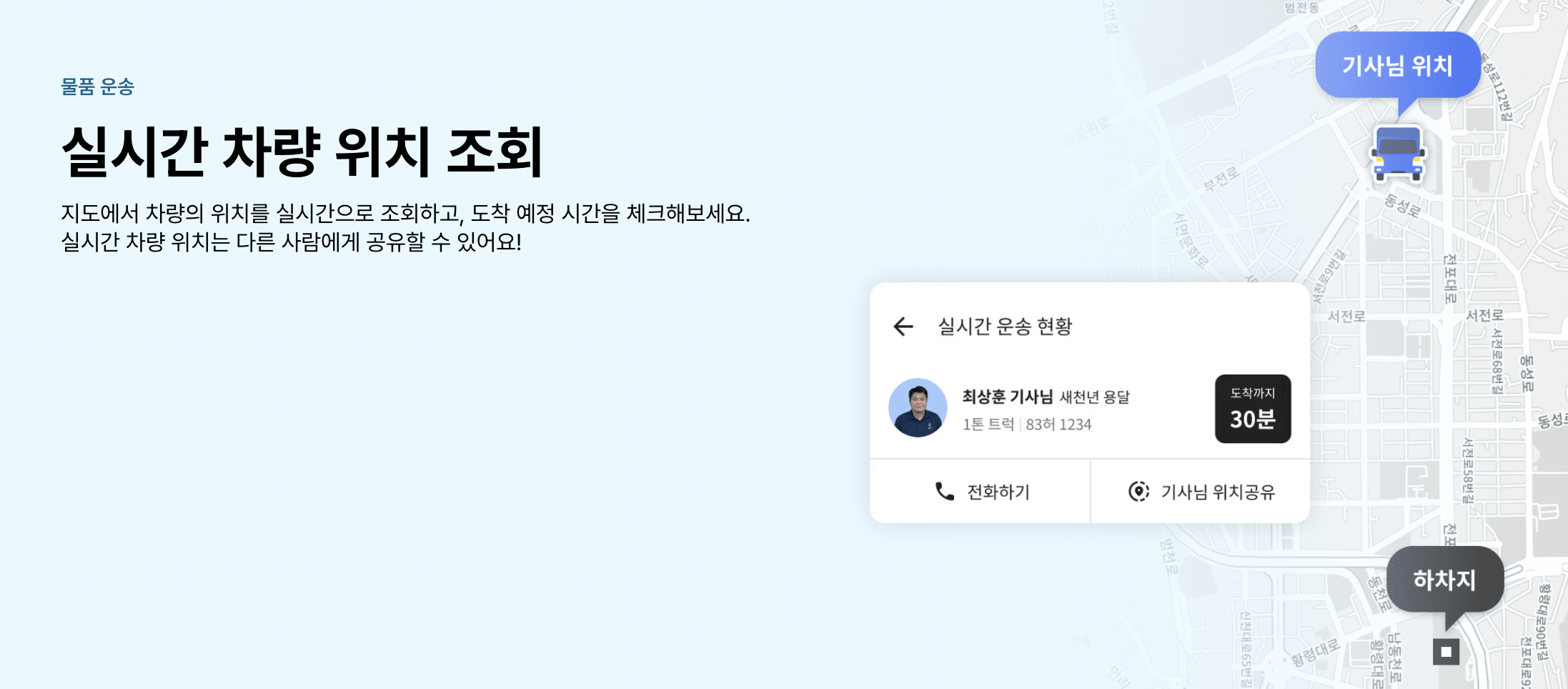 센디 위치