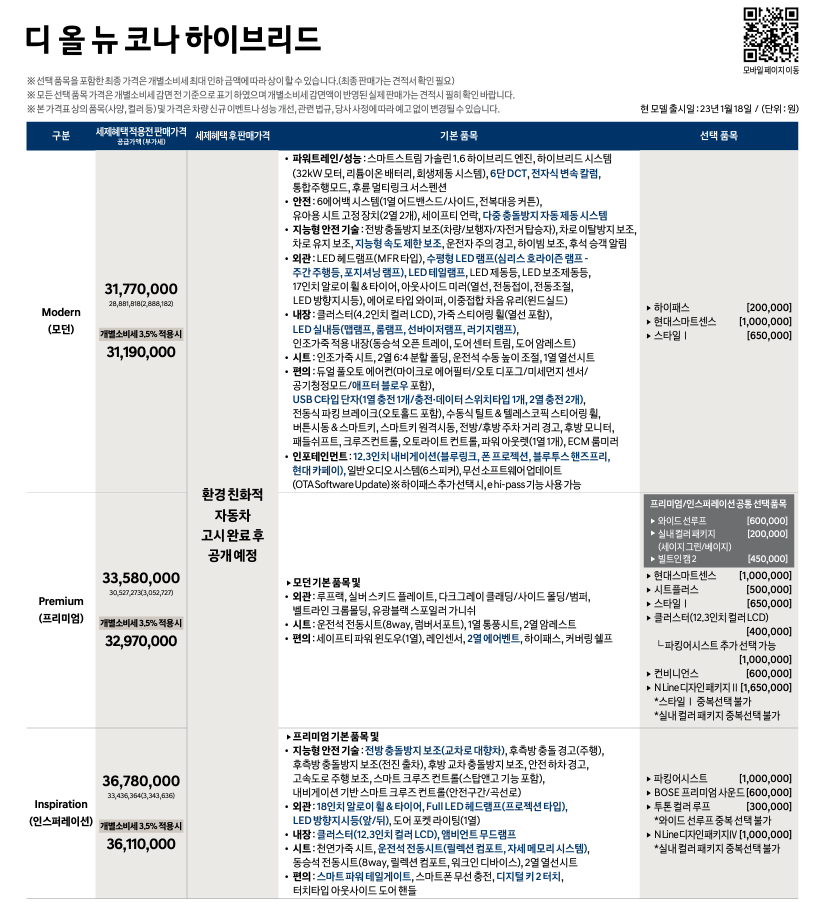2023 디 올 뉴 코나 Hybrid 43