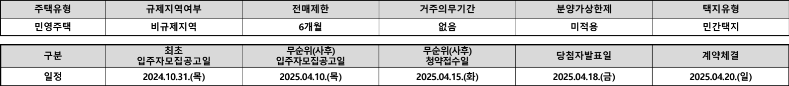 곤지암역-제일풍경채-무순위4차-단지주요정보