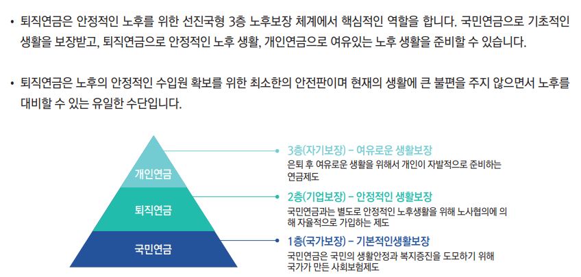 퇴직연금 디폴트옵션 