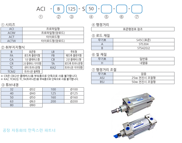 AC 시리즈 ISO규격 실린더 케이시시 정공의 주문형번을 표시한 사진