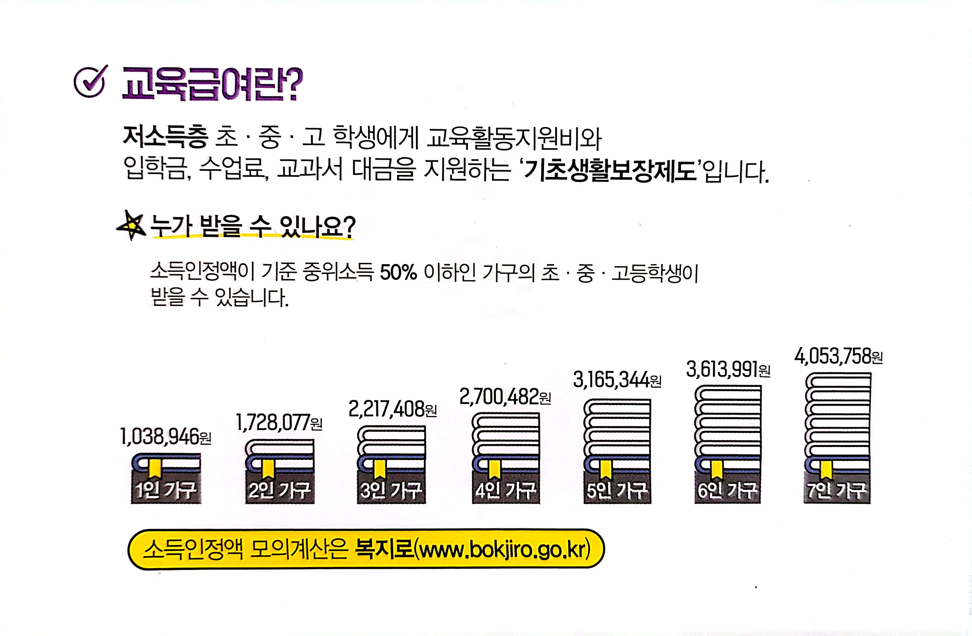 교육급여 바우처 대상자