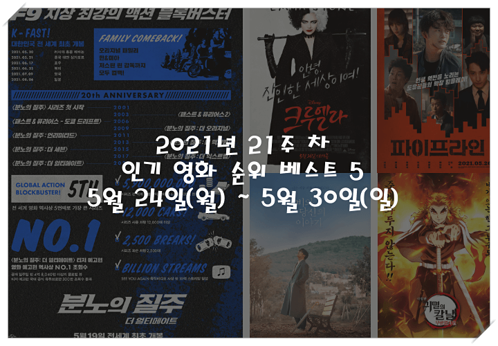 21주 차 인기 영화 베스트 5 포스터 모음