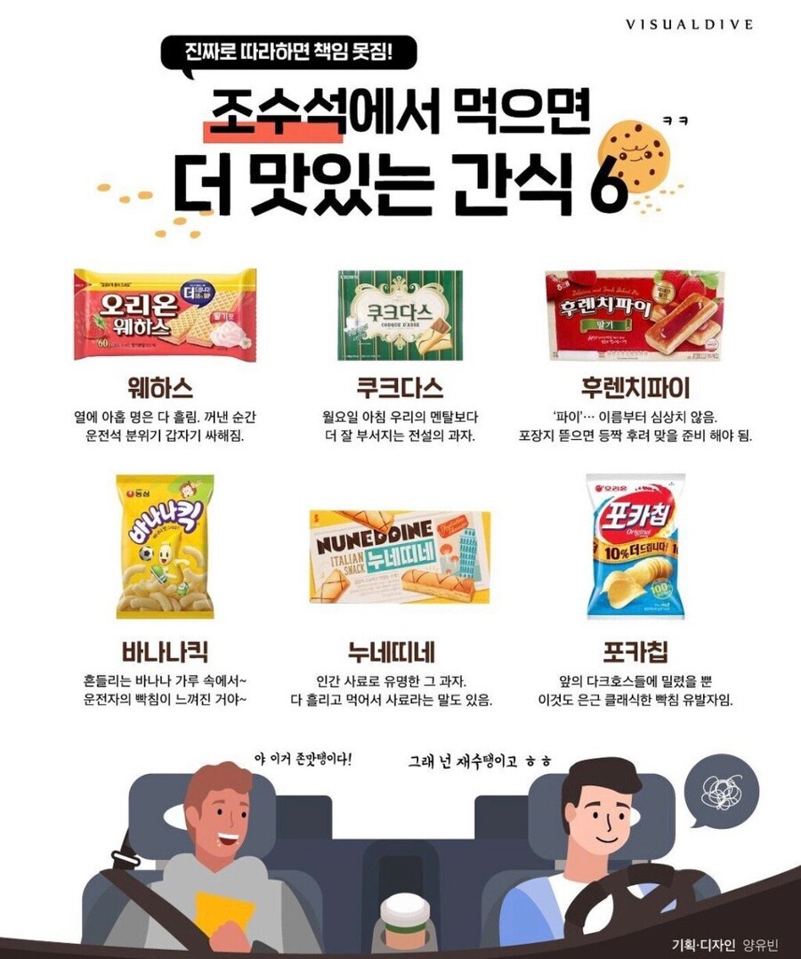 조수석에서먹으면극찬받는음식