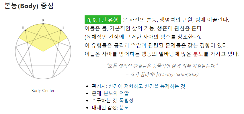 에니어그램-본능중심