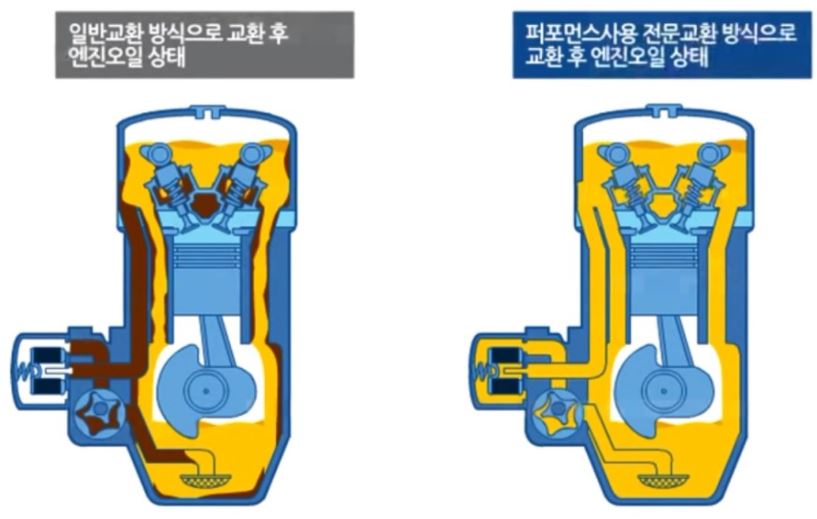 오정카서비스 이미지