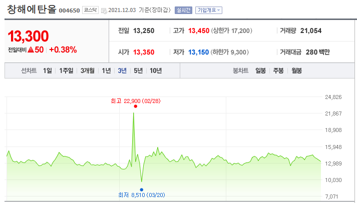 주식회사창해 이미지