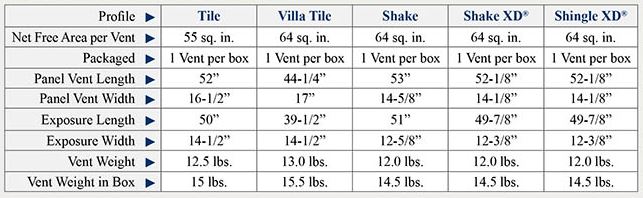 우리는 목조주택 옥상환기구와 그 이유와 적정규모 산정방법과 잔액이 필요합니다. 8