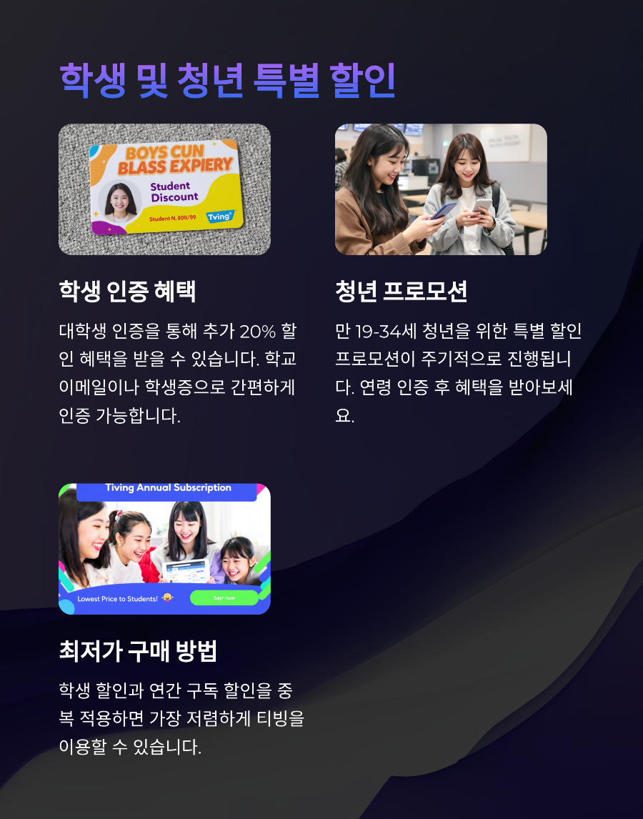 티빙요금제 연간으로 바꾸고 73% 아낀 후기
