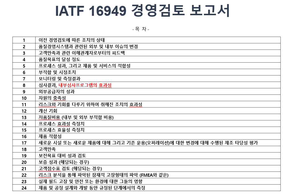  IATF16949 경영검토자료 작성사례 (24개 항목)