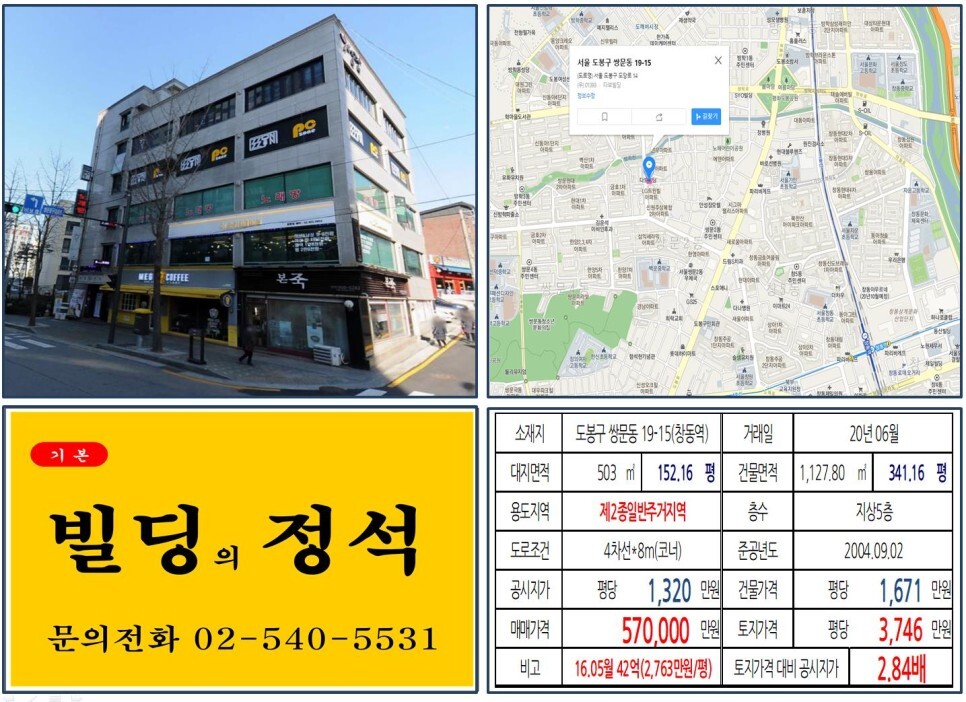  [도봉구 창동역세권 개발호재 항아리상권 50억 꼬마빌딩 실거래가 조회] 쌍문동 19-15 (창동역) 57억 원, 평당 3,746만 원 매매되었습