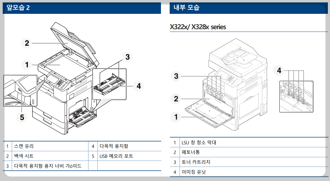 내부모습