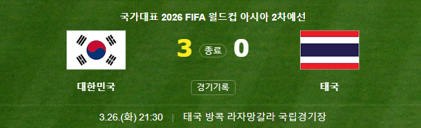  한국 태국 축구 결과