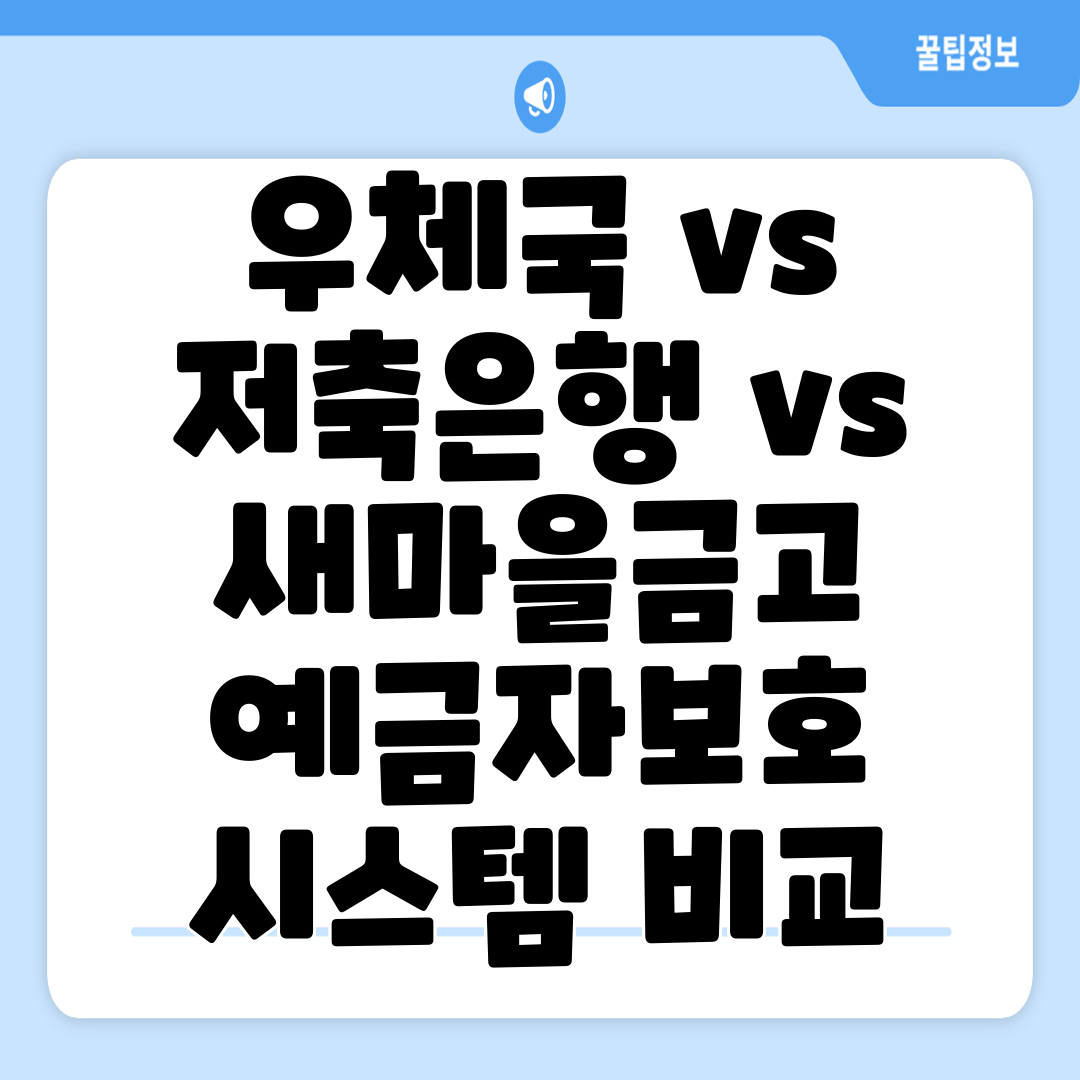 우체국 vs 저축은행 vs 새마을금고 예금자보호 시스템 비교