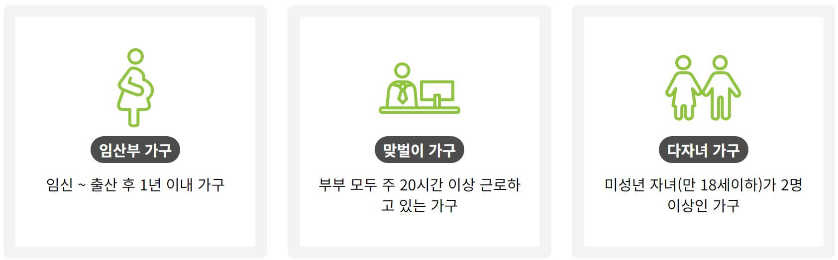 서울형 가사서비스 대상