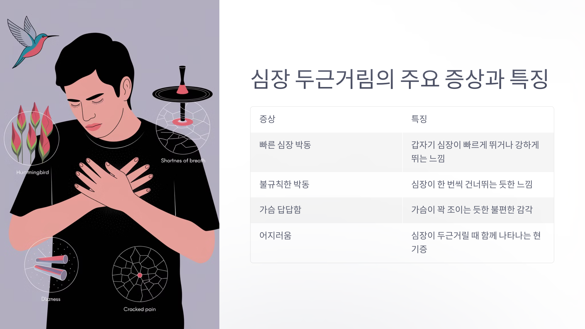 주요증상 및 특징