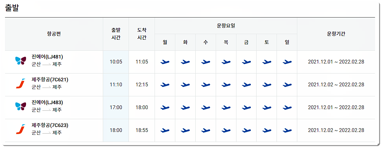 출발 시간표