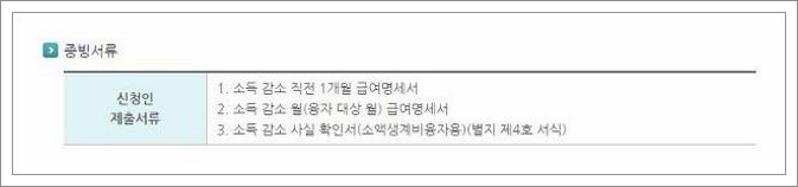 근로복지공단 대출