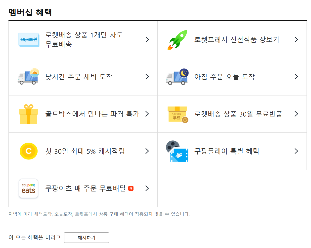 쿠팡와우월회비