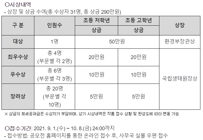 상상화 공모전 어때요? 제3회 멸종위기 야생생물 8
