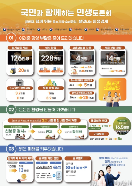 민생토론회 내용 포스터