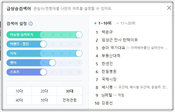  네이버 실시간검색어 순위 폐지 대체는?