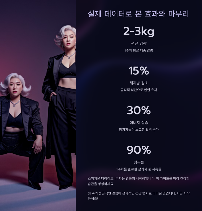스위치온 다이어트 1주차 요리 8