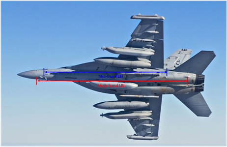 EA-18G Long Baseline 구성