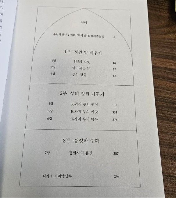 부자의 언어 목차