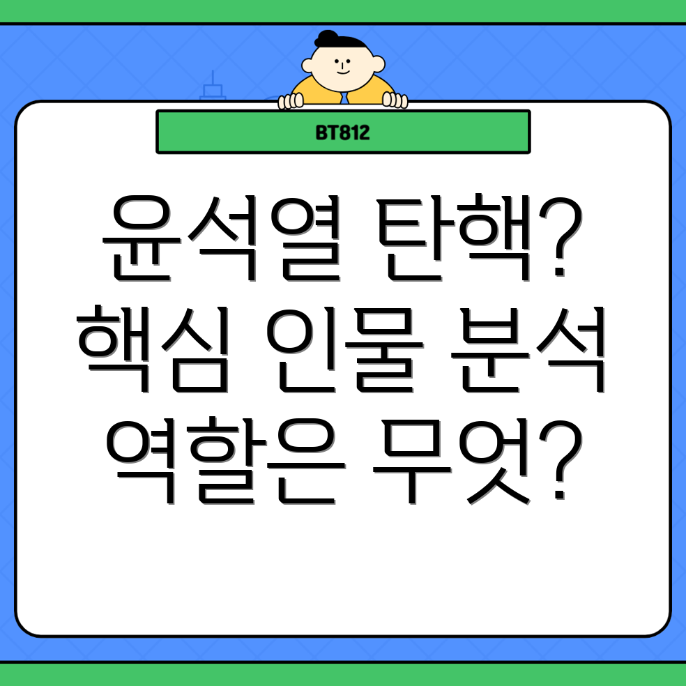 윤석열 탄핵