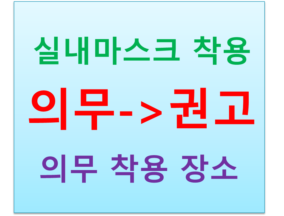  실내 마스크 착용 의무에서 권고로 의무 착용 장소