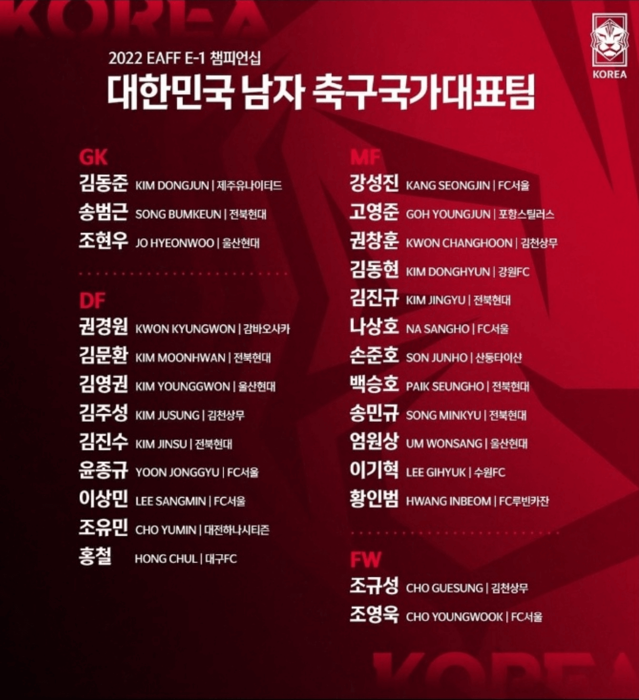 동아시안컵-대한민국-대표팀-명단