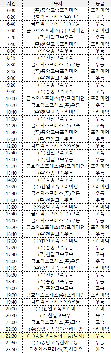  서울에서 군산 고속버스 시간표