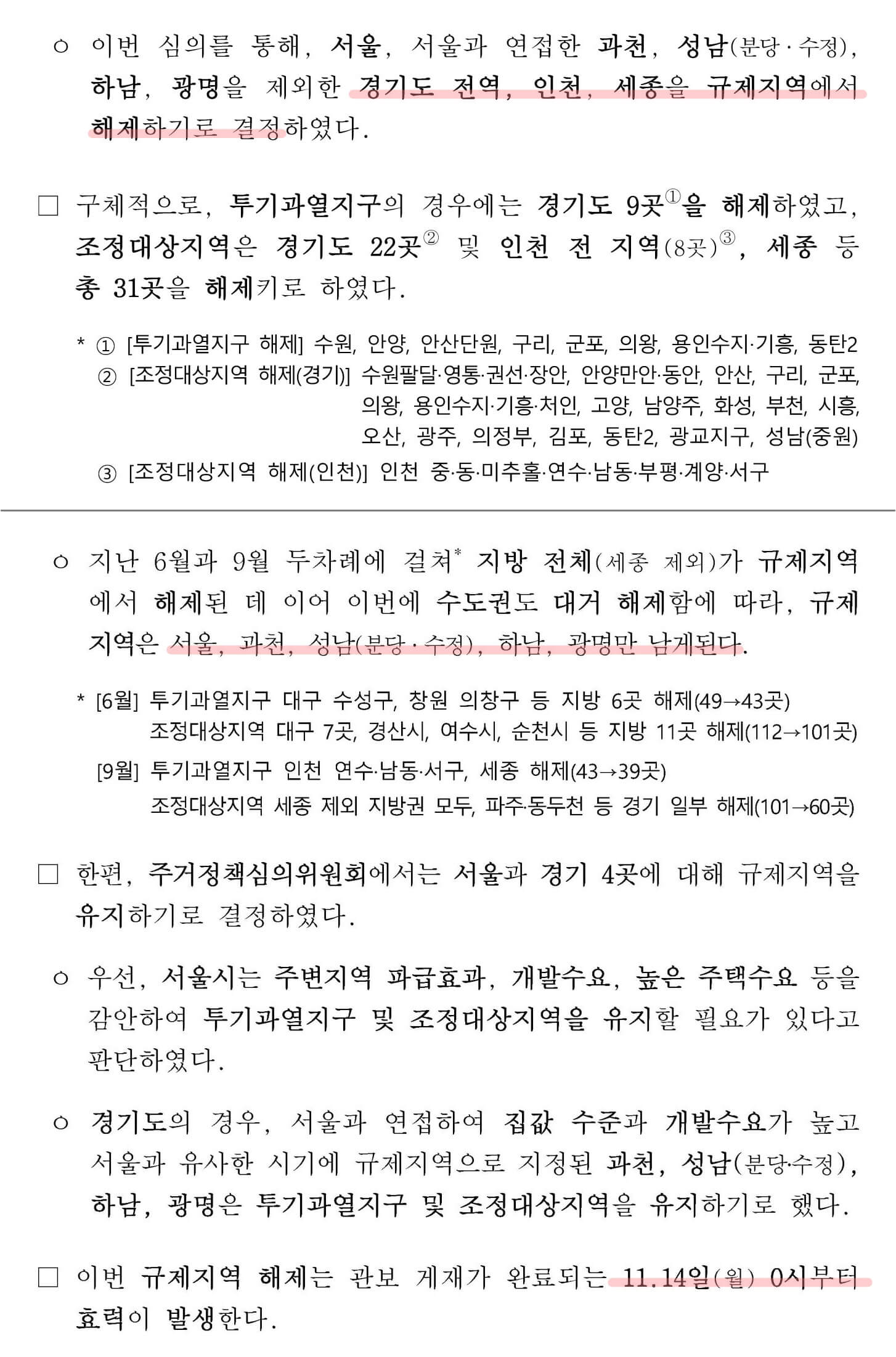 2022.11.14. 규제지역 지정 현황