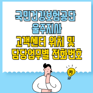 국민건강보험공단 울주지사 고객센터 위치 및 담당업무별 전화번호