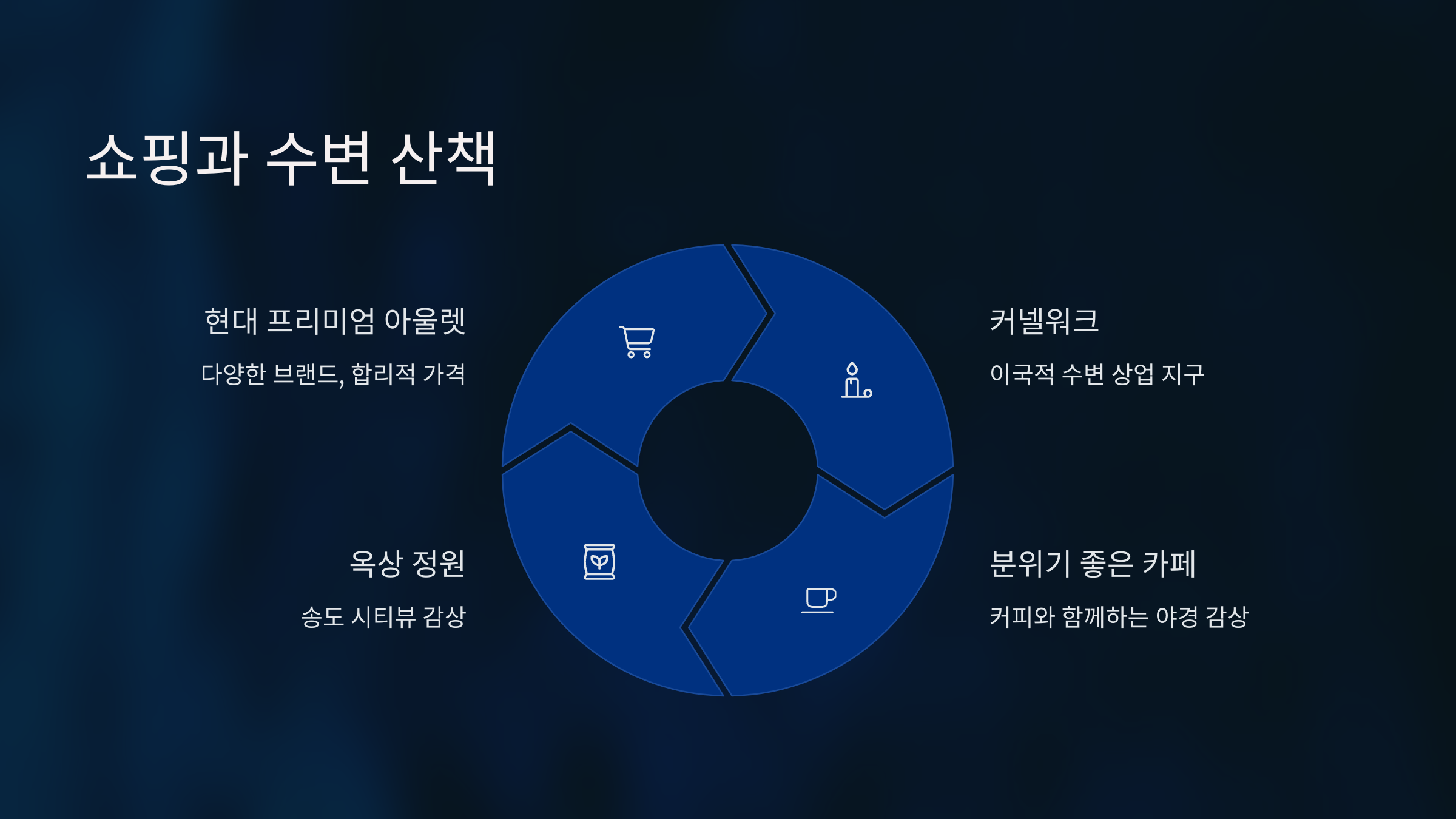 송도핫플여행 (6).png