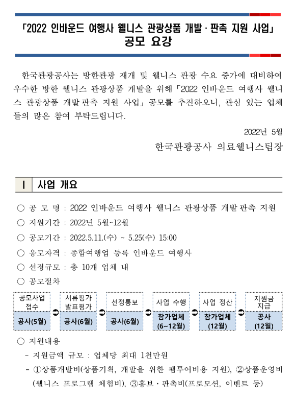  2022년 인바운드 여행사 웰니스 관광상품 개발ㆍ판촉 지원사업 공모 요강