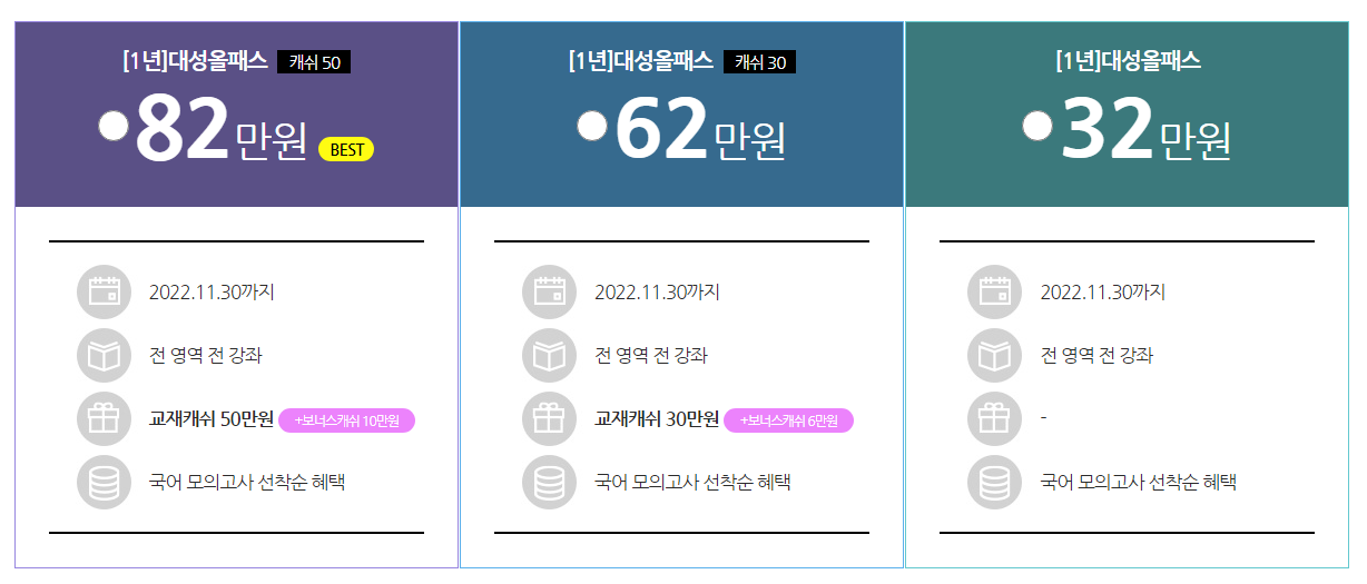 2022년 대성마이맥 프리패스 대성올패스 종류과 가격, 환급대상 대학 2022년 대성마이맥 프리패스 대성올패스 종류과 가격, 환급대상 대학