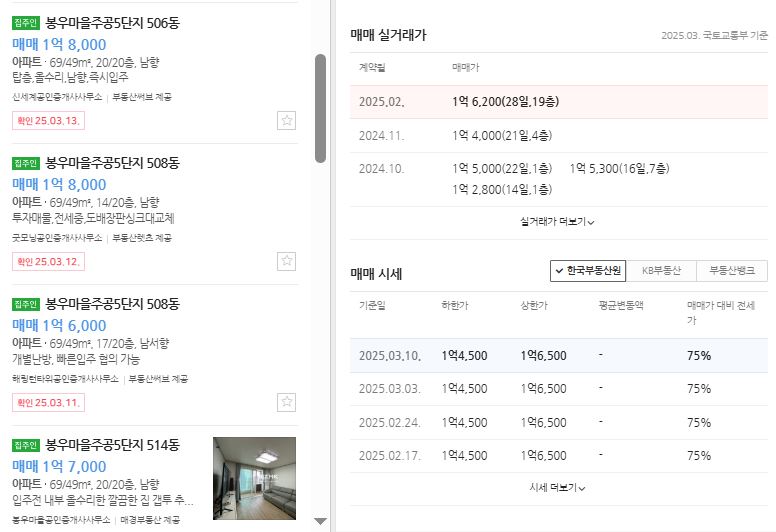 봉우 이미지