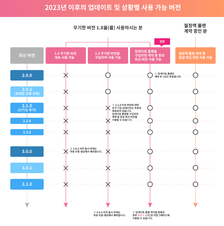 클립 스튜디오_1.png