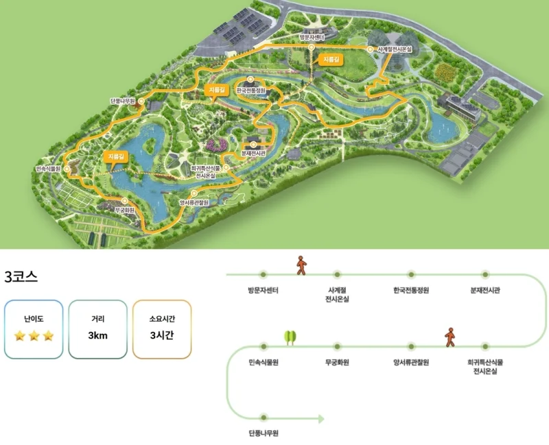 세종수목원 추천코스3