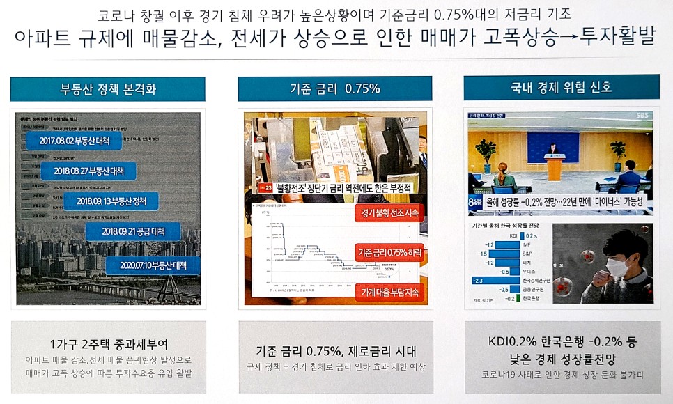 센텀스카이 청약통장 없이 내집마련하기 양천구 아파트 목동 13