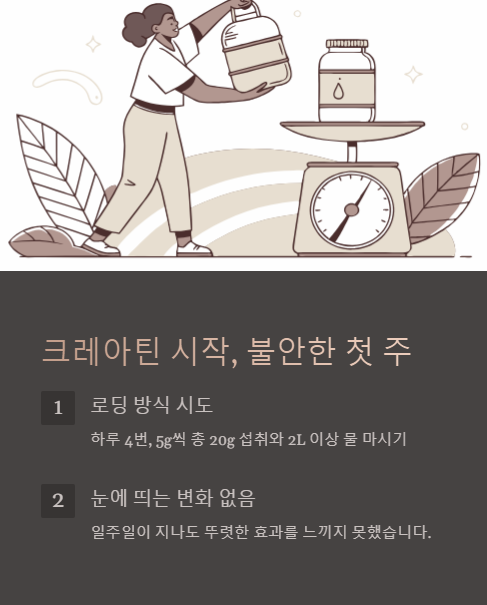 크레아틴 시작 불안한 첫 주