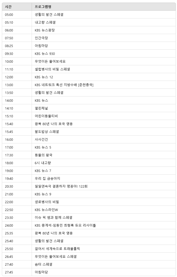 2025년 4월 2일 지상파 방송편성표