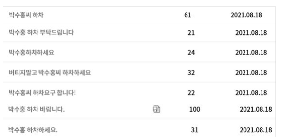 동치미에 악플다는 네티즌